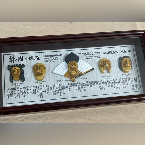 Korean Mask . The Mask play of Hahoe Byeolsin Exorcism 5 Mask in a shadow Box - Picture 2 of 6